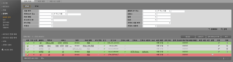 정책 목록(IPv4) 화면 (누르면 큰 그림으로 이동)